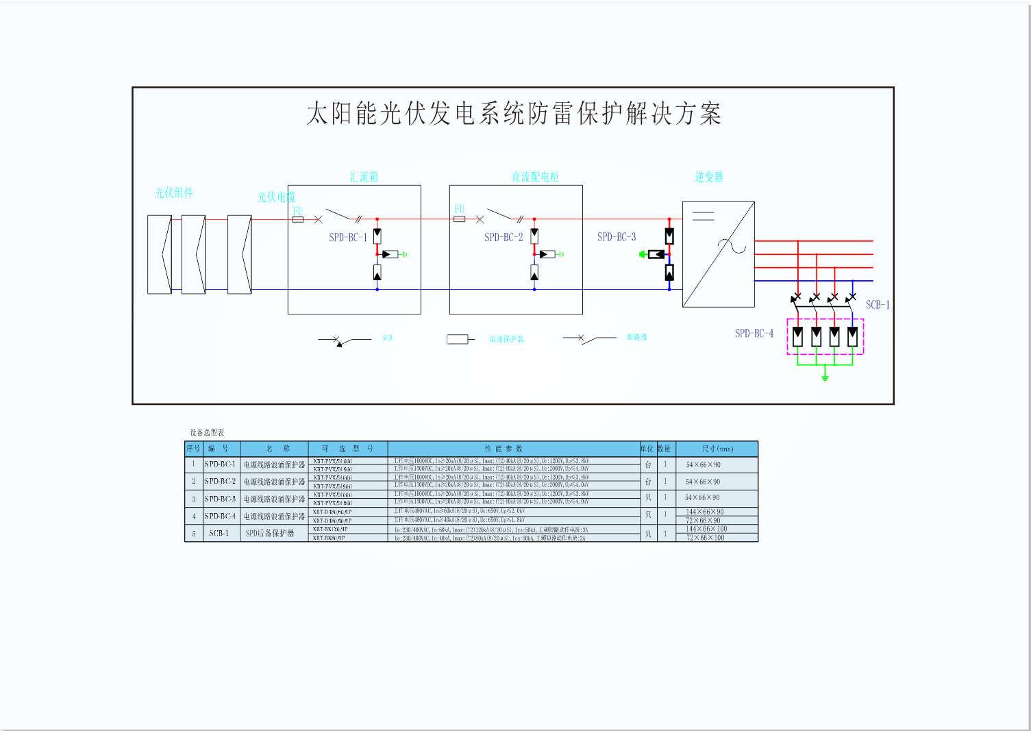 太陽能發(fā)電設計圖.png