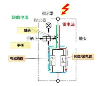 SPD后備內部原理圖.png