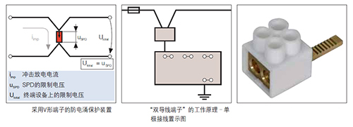 串聯式接線.jpg