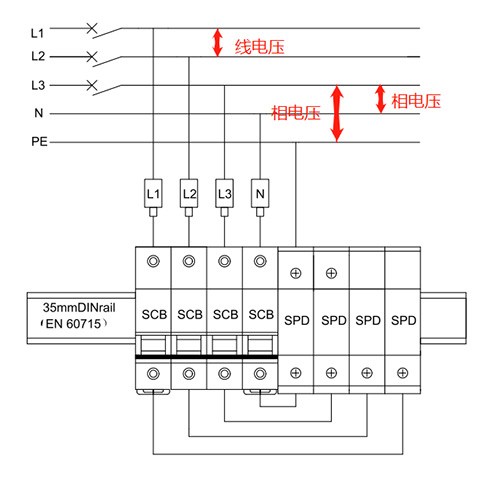 浪涌保護器選型的誤區：相電壓和線電壓